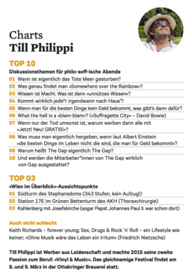 Charts – Till Philippi | The Gap – Ausgabe 209 Charts – Till Philippi | The Gap – Ausgabe 209